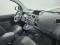 preview Renault Kangoo #5