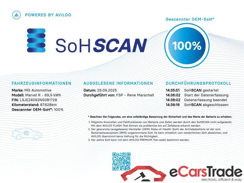 MG Marvel R Luxury 5d 132kW #2