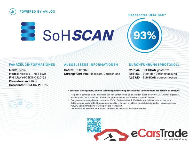 TESLA Model Y Long Range Dual Motor AWD 5d 378kW #4