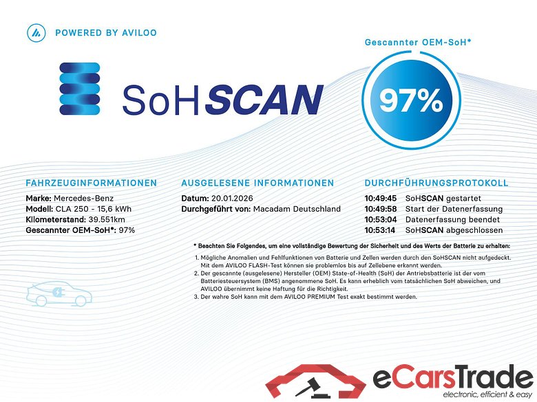 CLA -Klasse Shooting Brake CLA 250 e (118.686) 1.3 160KW AT8 E6d #2