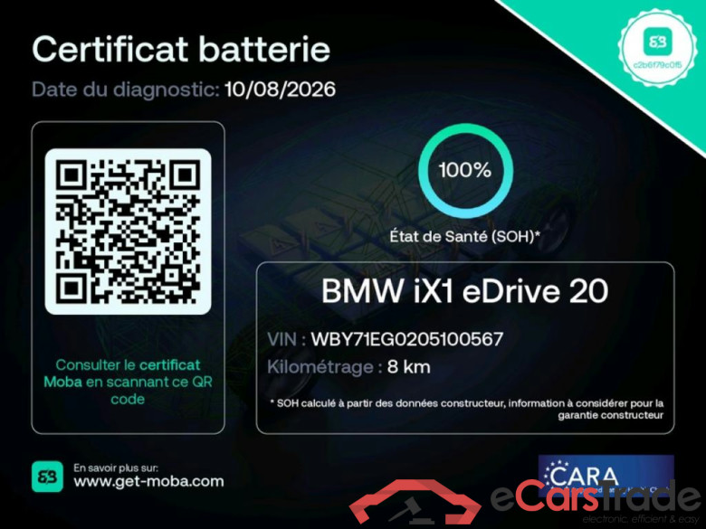 BMW iX1 / 2022 / 5P / SUV eDrive20 #2