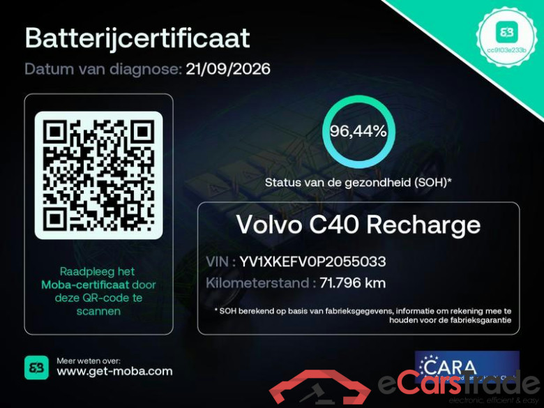 VOLVO C40 Recharge Core 69 kWh #2